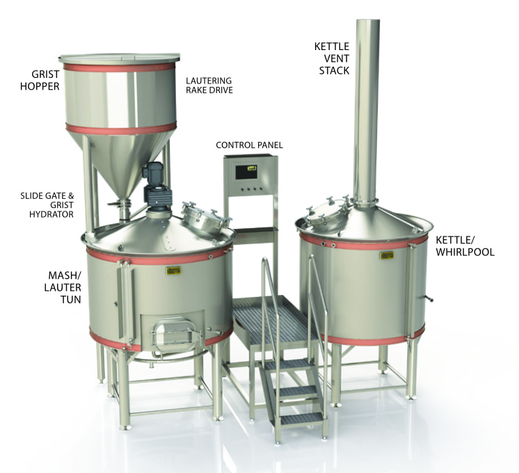 A two vessel brewhouse with mash/lauter tun, slide gate and grist hydrator, grist hopper, lautering rake drive, control panel, kettle vent stack, kettle whirlpool.