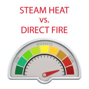 Steam heat vs direct fire with a temperature gauge underneath it.